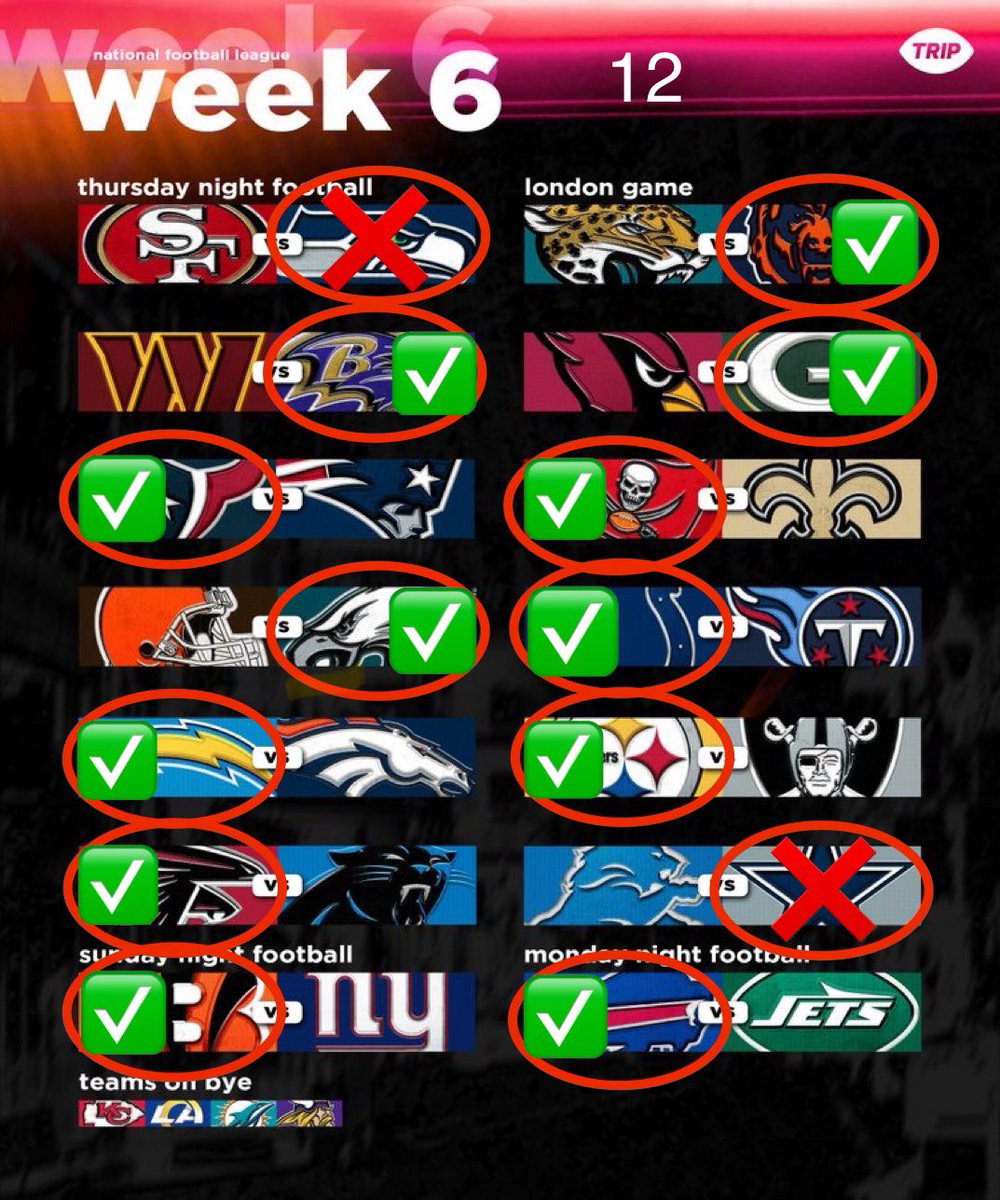 Christigious's tweet photo. Forgot to post weeks 6 results https://t.co/Rh95ySENxH