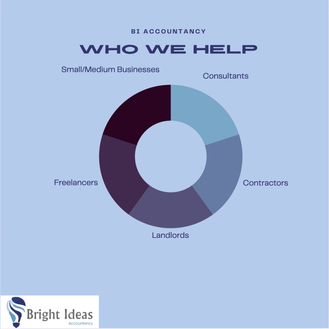 Here at BI we help a variety of clients, do you fall into one of the above categories and are looking for an accountant? 

Please do not hesitate to get in touch:

📧 info@biaccountancy.com 
📞 0161 669 4221

biaccountancy.com