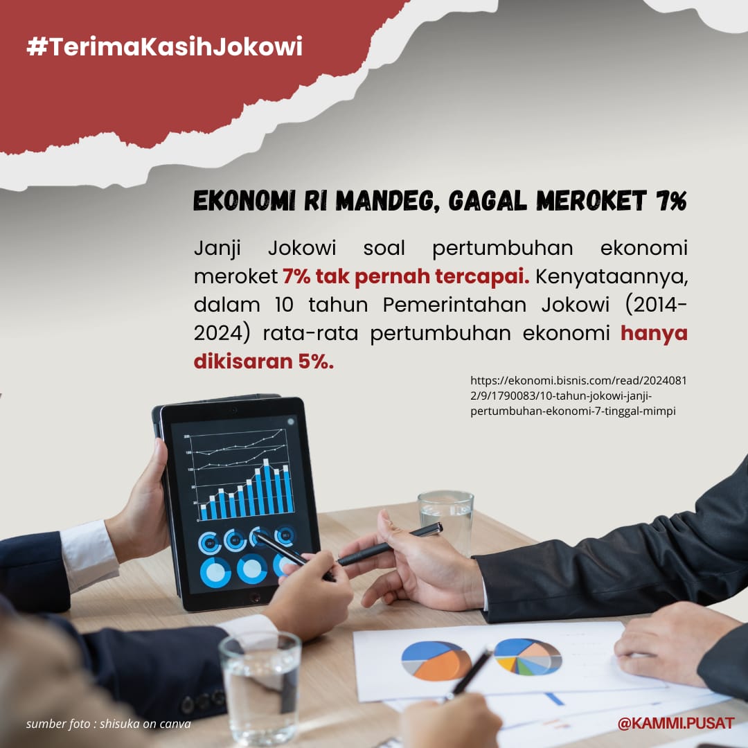 PP KAMMI tweet media