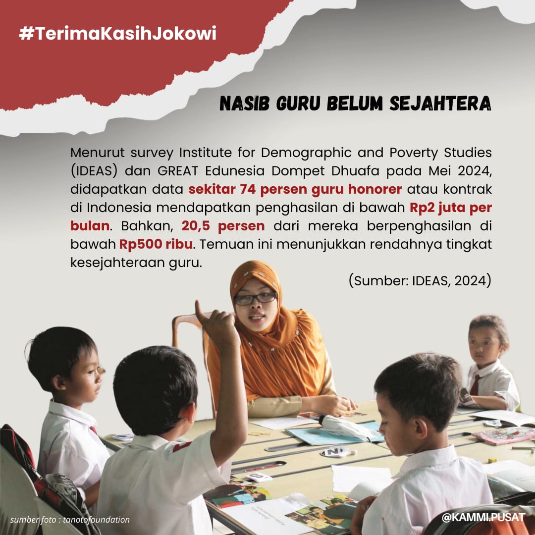 PP KAMMI tweet media