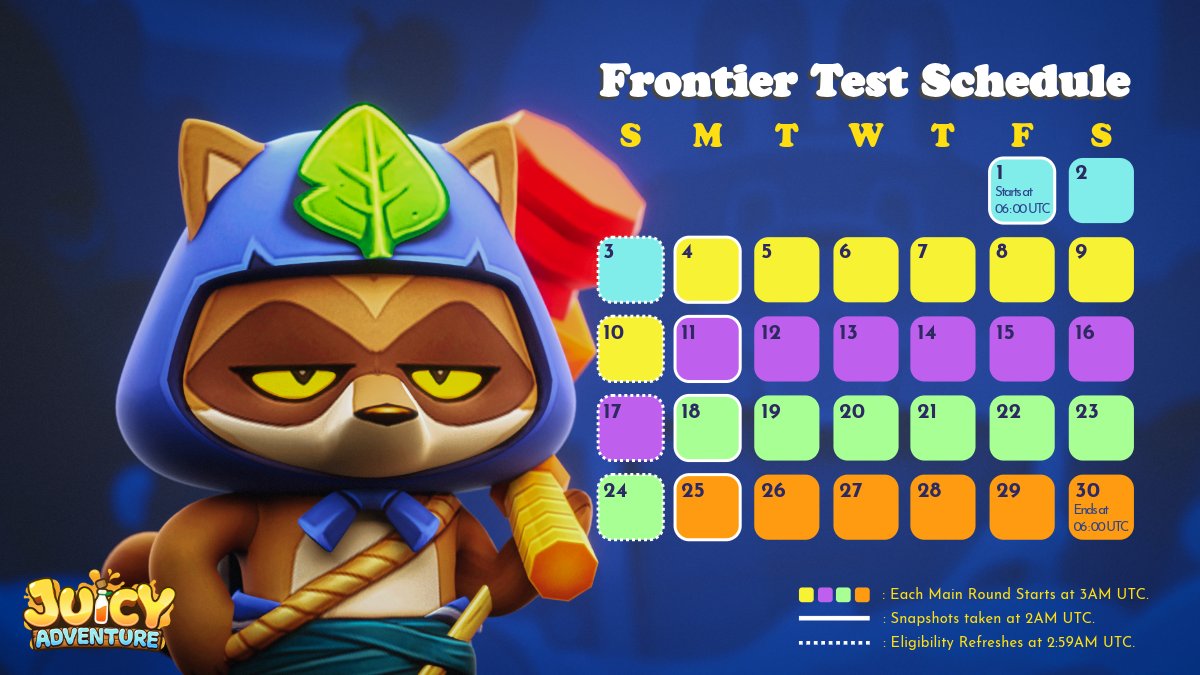gram_voyage's tweet photo. Juicy Adventure Frontier Test Schedule Revealed! 

📅 Total Duration: Nov 1, 6AM UTC - Nov 30, 6AM UTC
💰 Collect $JELLY & Earn your share of 10,000,000 $GRAM.

This post is your checklist to ensure you don’t miss any key details about the test, rules, and rewards!

🔗https://t.co/mgW9JpEtrp