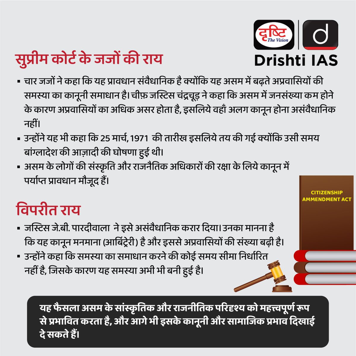 drishtiias's tweet photo. सुप्रीम कोर्ट ने नागरिकता अधिनियम, 1955 की धारा 6A को ठहराया वैध...
.
#Citizenship #Assam #SupremeCourt #Immigration #AssamAccord #Section6A #DrishtiIAS #DrishtiPCS https://t.co/FKmfRGIyzU