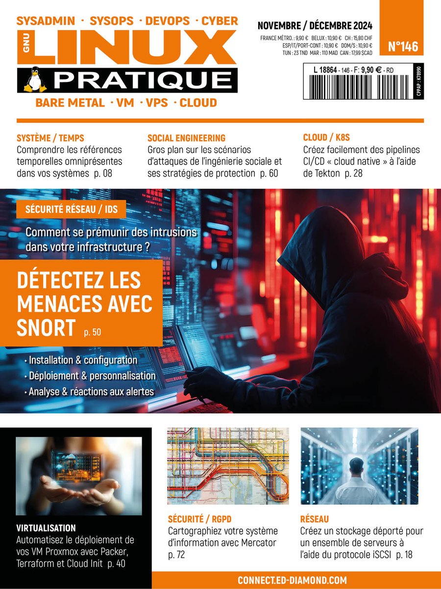 editionsdiamond's tweet photo. Petit aperçu de ce qui vous attend en kiosque dès le 25 octobre prochain ! Au menu : #IDS, #RAT, #I2P et #OpenPGP https://t.co/OZlRAr8qrw