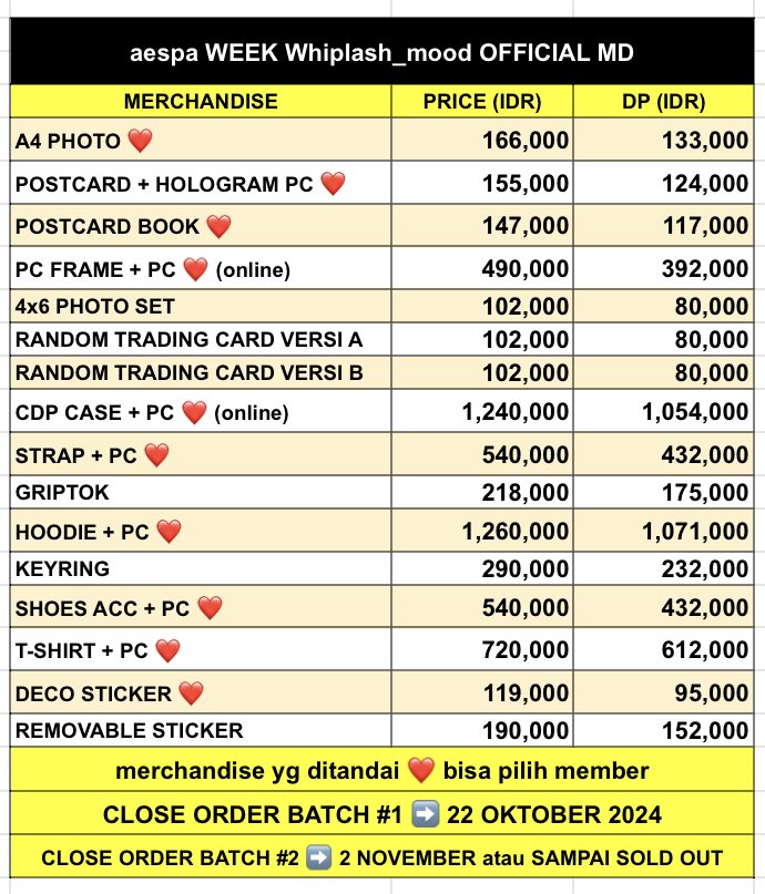 winterdidthat's tweet photo. Indonesia GO🇮🇩 open pre order express shipping aespa POP-UP STORE #aespaWEEK #Whiplash_mood OFFICIAL MD
price list on the pic
✅express shipping batch #1 ➫ ETA Indonesia 30 Okt 2024
✅QRIS paylater tf bank
📦pelunasan pengiriman bs shopee toped
✅grup LINE, WA
close ➫ sampai sold out
form order🛒 https://t.co/QK0ME9DDu9
useful hashtag #WDTarrivedINA #OrderedbyWDT
https://t.co/cBQo5drlEH