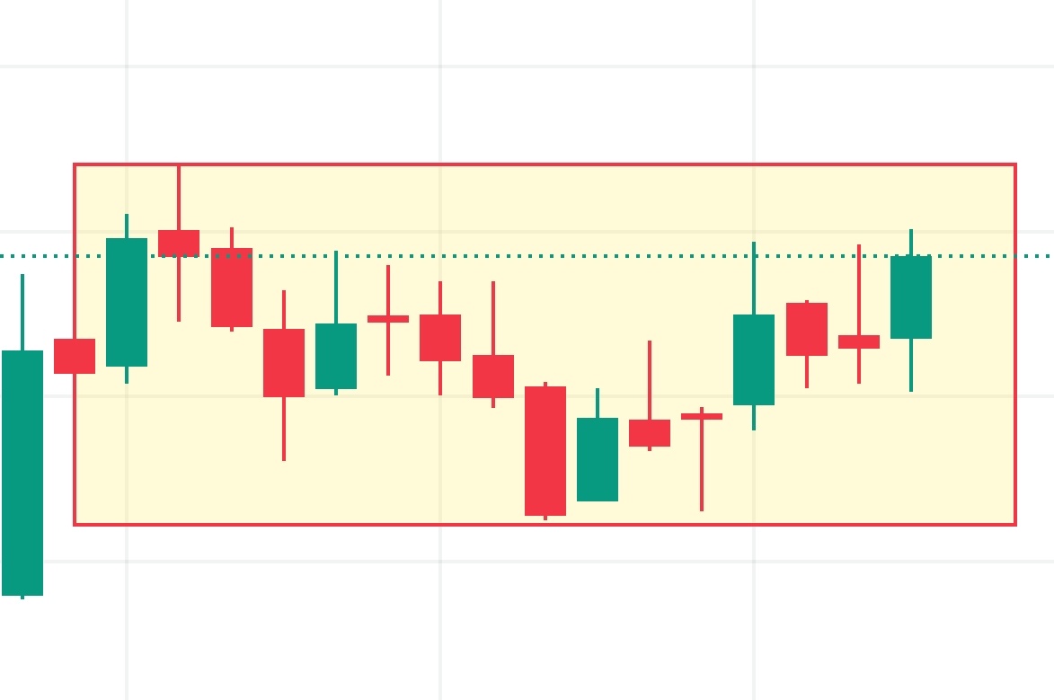 Shobhitcool2001's tweet photo. This is our fresh #Diwalipick.🪔🎇
Ready for #DarvasBox breakout ⏹️ Expecting to double within a year 🙌

I have shared the name of the stock in my Stocktwits profile (it’s free) - https://t.co/2rfQ0lJSOi
Make sure to follow me there ✨ https://t.co/az9IOIisiV