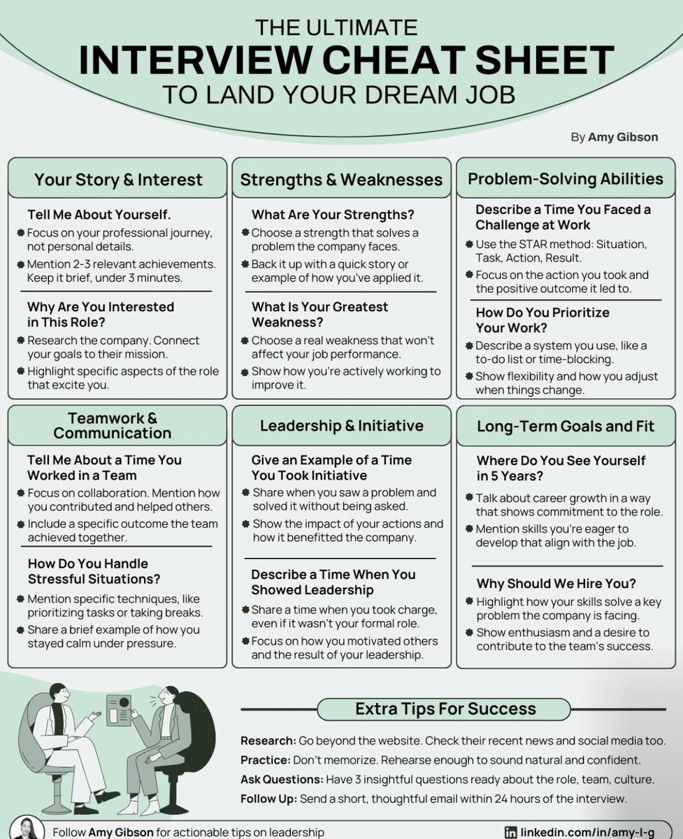 INTERVIEW TIPS WITH OGA HR: