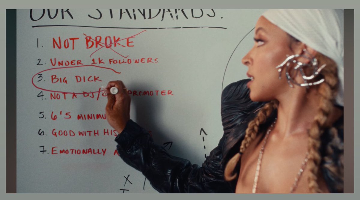Good morning to Tinashe and her standards only