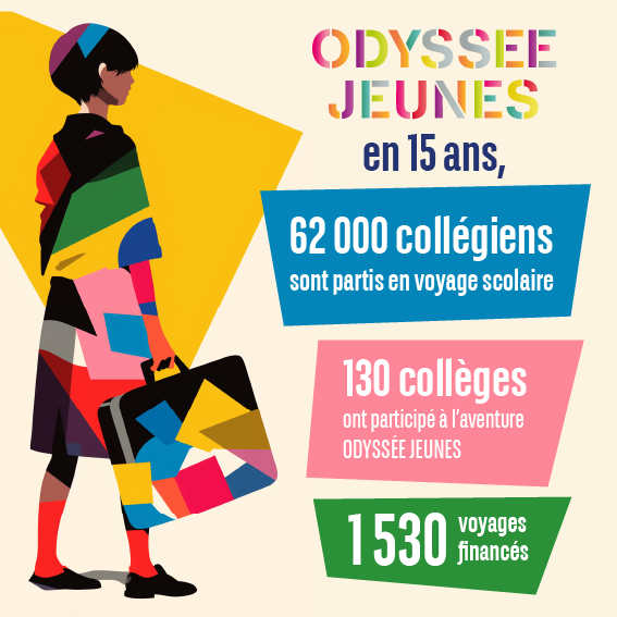 Fondation BNP Paribas tweet media