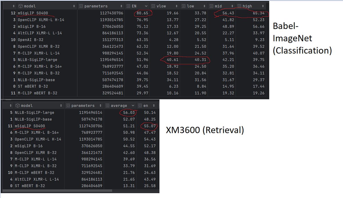 Gregor Geigle tweet media