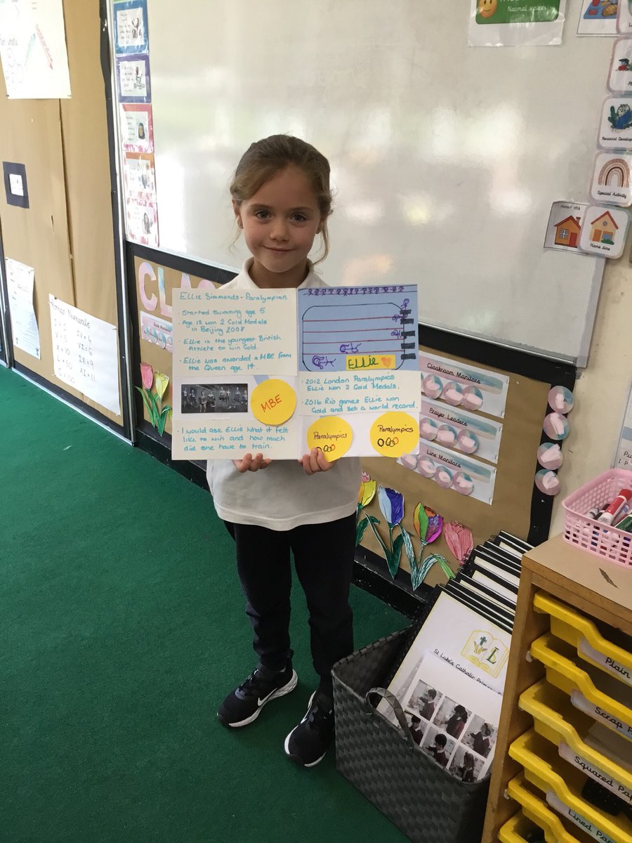 stlukesfrodsham's tweet photo. Some of our fantastic homework projects from this week! Well done to everyone who has presented so far! We also love celebrating the extra-curricular achievements of our classmates! ๐ #tulipclass https://t.co/kuHvUzmsh8