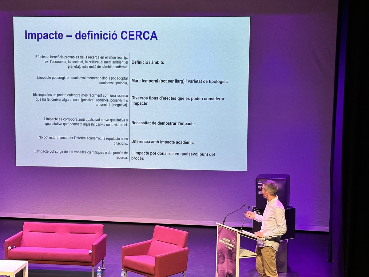 Marta Flórez-Santasusana (@mflorez_) on Twitter photo La Unitat de Transferència i Impacte Social de <a href="/ICAC_cat/">ICAC-CERCA, Institut Català d'Arqueologia Clàssica</a> participem avui en la jornada Ciència i Emprenedoria en femení organitzada per la <a href="/UABBarcelona/">Universitat Autònoma de Barcelona</a>, en el marc de la Setmana de la Innovació. Compta amb el suport de la <a href="/XarxaAccessCat/">Xarxa AccessCat</a> de la qual forma part <a href="/GIAP_ICAC/">GIAP, Landscape Archaeology Research Group</a> La Unitat de Transferència i Impacte Social de <a href="/ICAC_cat/">ICAC-CERCA, Institut Català d'Arqueologia Clàssica</a> participem avui en la jornada Ciència i Emprenedoria en femení organitzada per la <a href="/UABBarcelona/">Universitat Autònoma de Barcelona</a>, en el marc de la Setmana de la Innovació. Compta amb el suport de la <a href="/XarxaAccessCat/">Xarxa AccessCat</a> de la qual forma part <a href="/GIAP_ICAC/">GIAP, Landscape Archaeology Research Group</a>