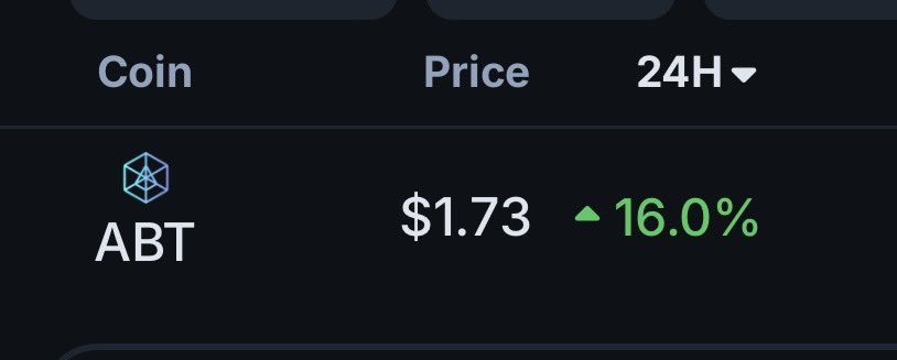 G_ee_Jay's tweet photo. #Arcblock #ABT 🔥🔥🔥 https://t.co/fxffiiRKqC