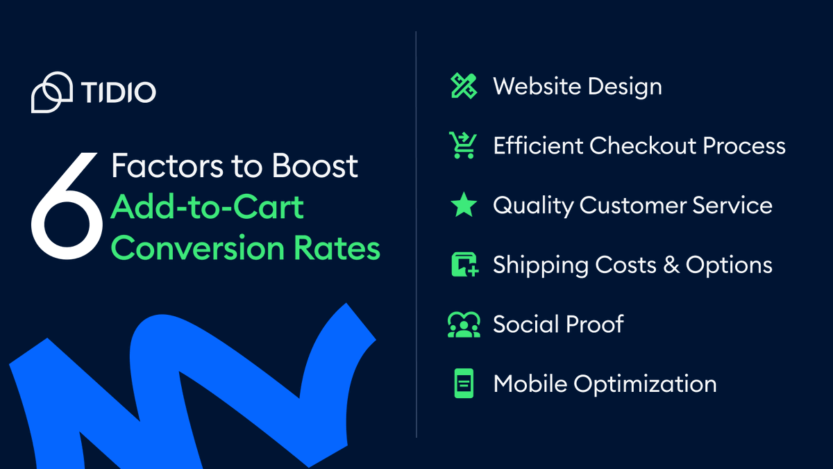 Want to boost your add-to-cart conversions? There are key factors you can control that will make all the difference, and we’ve wrapped them up neatly for you! Read our quick tips below!

#Ecommerce #ConversionTips #OnlineShopping #BFCM