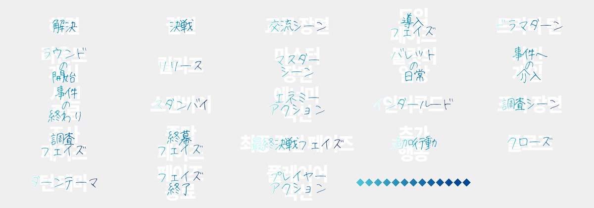 ✧  키즈나불릿 여름바람 매크로 세팅

본 배포 자료는 roll20 매크로, 코코포리아 컷인으로도 활용 할 수 있습니다.

사용 후 후기를 남겨주시면 힘이 됩니다. 

seiryo.tistory.com/250