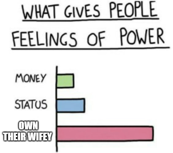 TON_Wifey's tweet photo. Owning your Wifey means you've made it in life 😄

💃 Own them now: https://t.co/RyDf1vxTDk https://t.co/H9cO4hSQhC