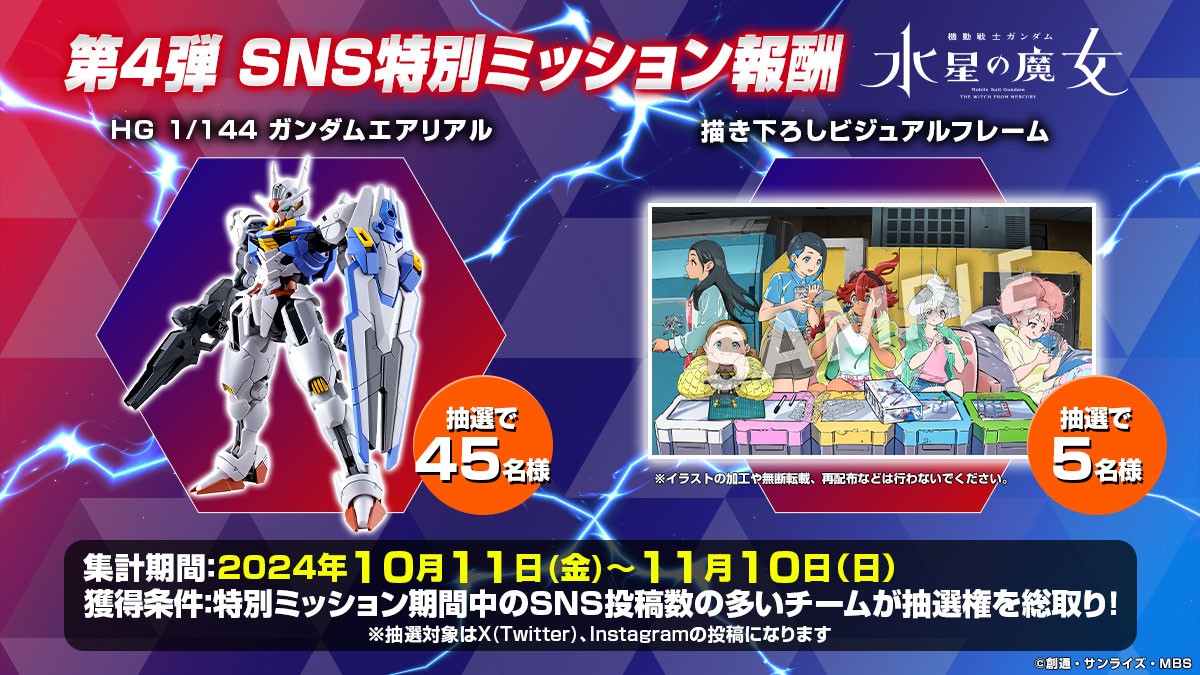 BANDAI HOBBY公式（BANDAI SPIRITS） on X: 