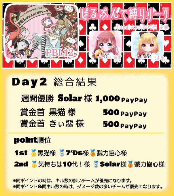 azudayo12's tweet photo. https://t.co/OB9XXAhK84