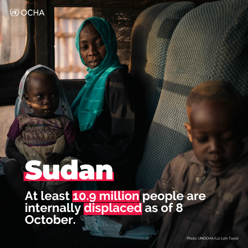 UNOCHA_ROSEA's tweet photo. Southern and Eastern #Africa hosts 3 of the world’s 5 largest displacement crises with #Sudan topping the list followed by #DRCongo and #Ethiopia.

Humanitarians continue to provide life-saving assistance, but funding and access restrictions remains a challenge.

More 👇🏿