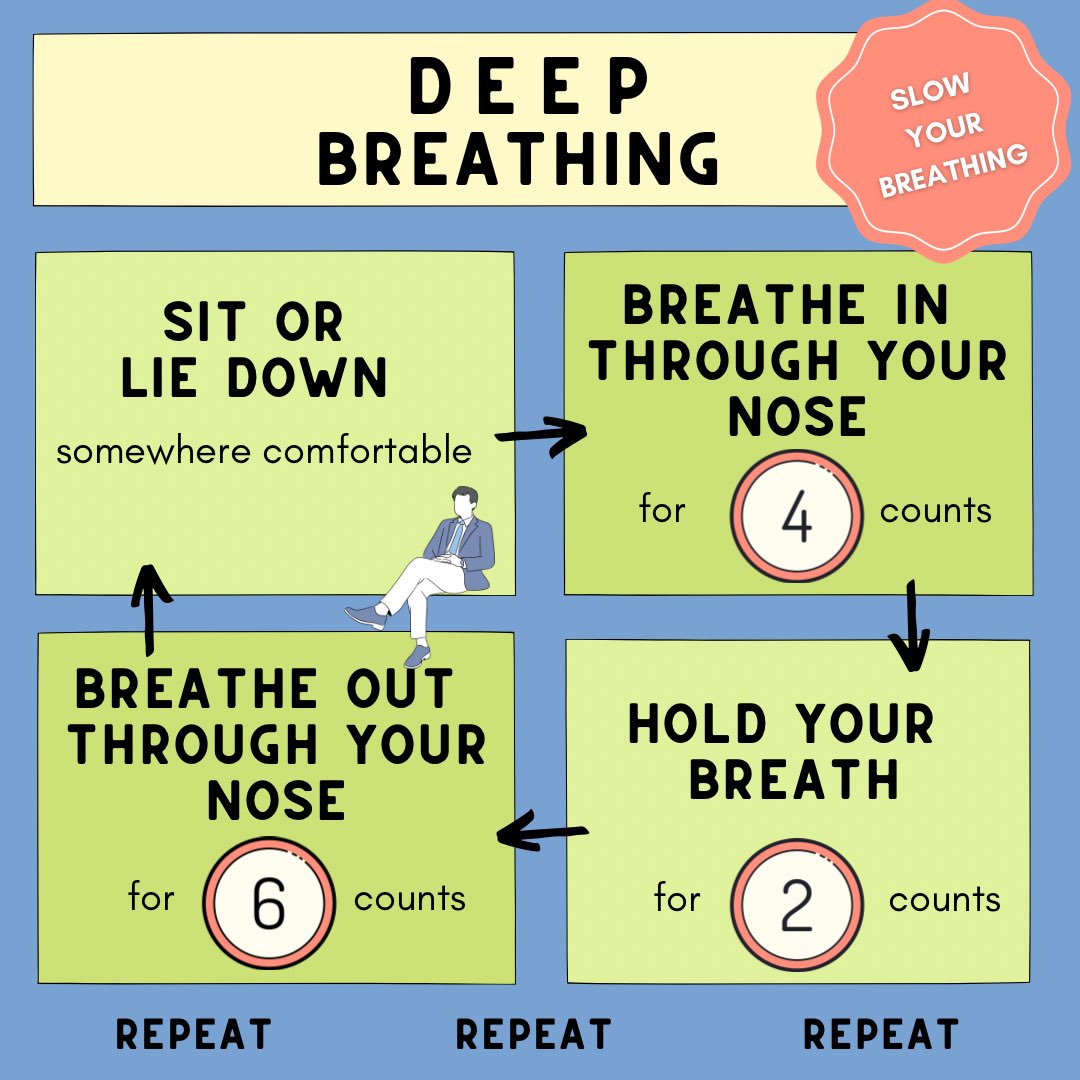 Breathing 🧘‍♀️is something we do every day without thinking, but did you know that proper breathing exercises can greatly improve lung function and overall health? Here are 3 simple breathing exercises: 

💥 Diaphragmatic Breathing (Belly Breathing) : Lie down on your back with one