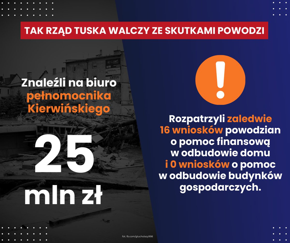 pisorgpl's tweet image. ‼️ W czasie, gdy tysiące powodzian czeka na pomoc finansową, rząd woli przekazać miliony dla Kierwińskiego &quot;Bobasa&quot;. #Powódź #Powódź2024 #RokKłamstw