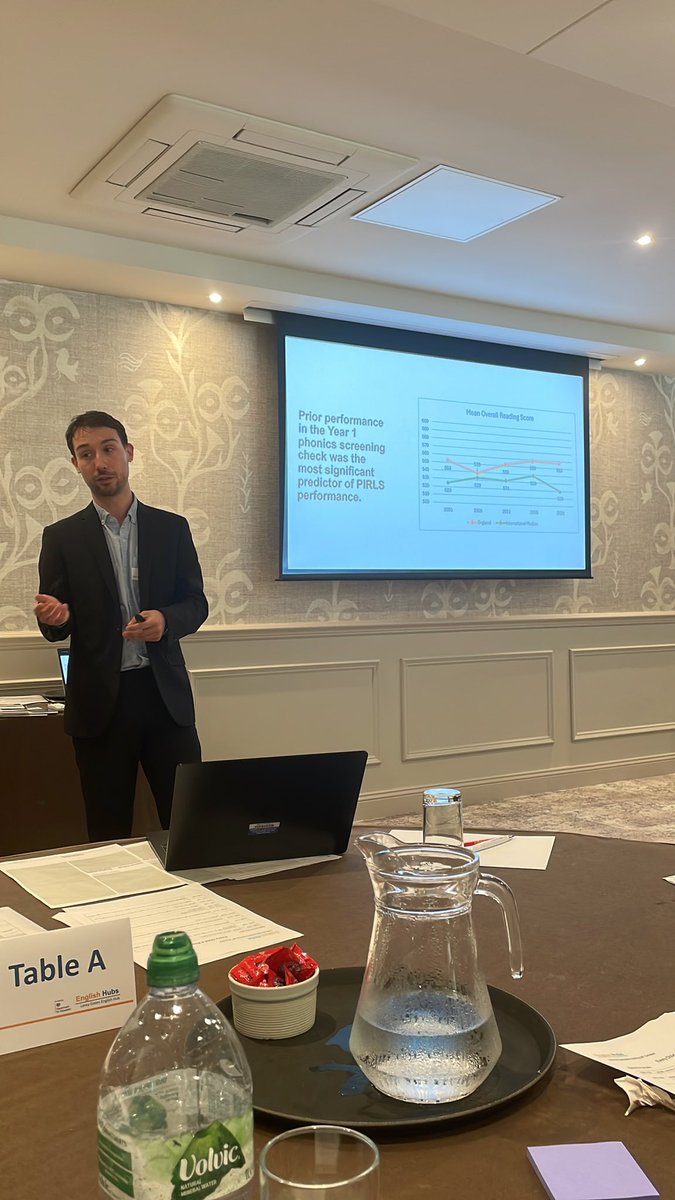 St John Vianney English Hub tweet media