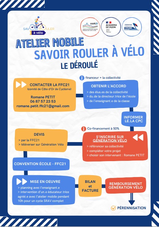 DSDEN 21 tweet media