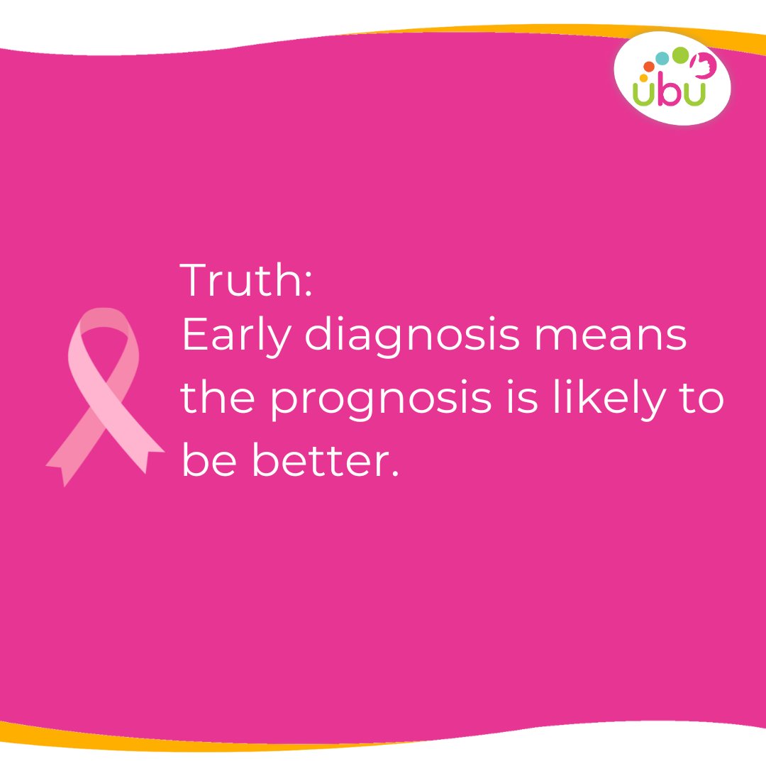 ubusupport's tweet image. Whilst cracking the myths about Breast Cancer is important, we also need to highlight the facts about Breast Cancer.