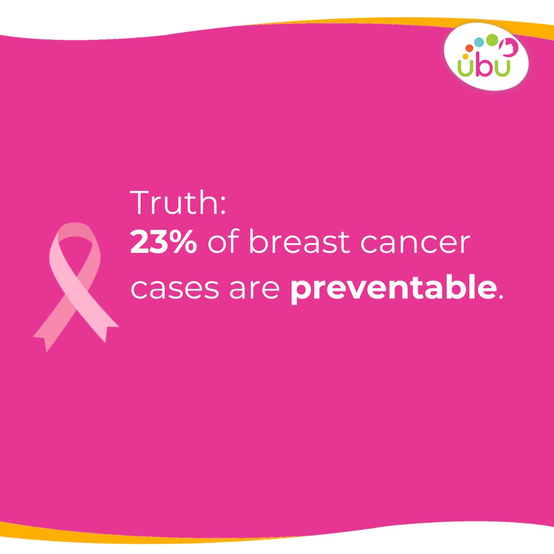ubusupport's tweet image. Whilst cracking the myths about Breast Cancer is important, we also need to highlight the facts about Breast Cancer.