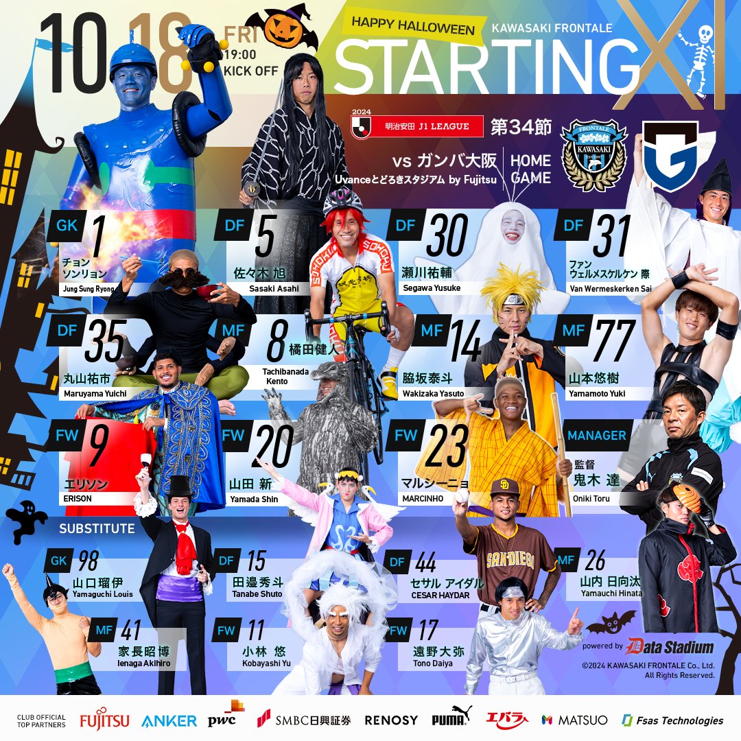 本日のスタメン、 #ハロウィン バージョンはこちら! 【広報】#frontale