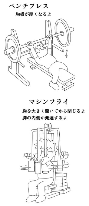 今日のトレ
降雨のため早朝ジョギングなし
ベンチプレス60k10,80k10,10,8,70k10,7,8
マシンフライ40k10x3
ケーブルフライ片側20k10x3,同25k10x3,同30k7x3
ダンベルフライ20k10x3
クランチ前左右各40x2
体重62.2kg
体脂肪13.9%
70分
#筋トレ #ダイエット 