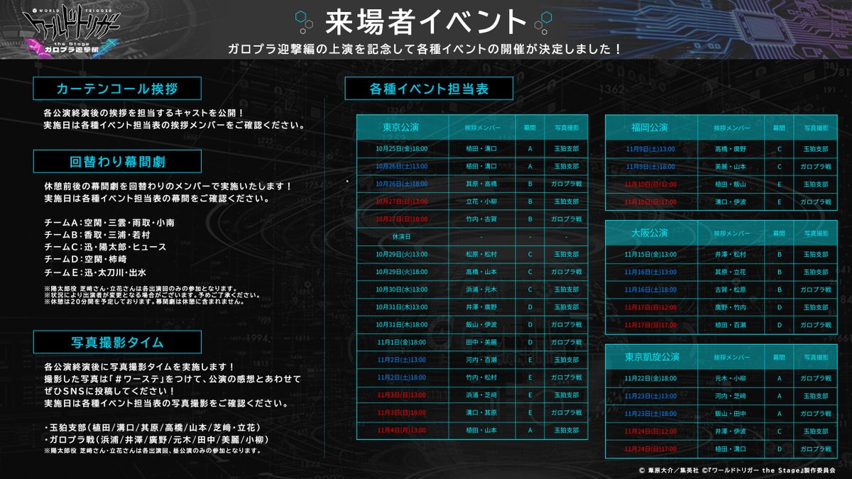 『ワールドトリガー the Stage』公式 tweet media