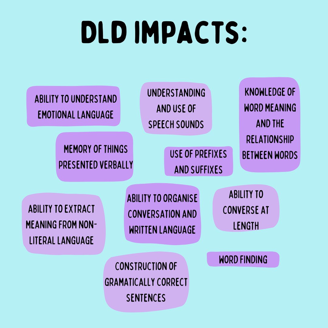 DLD Awareness Day Part 1! #DLDawareness #SpeakUpForDLD <a href="/RADLDcam/">RADLDcampaign</a>