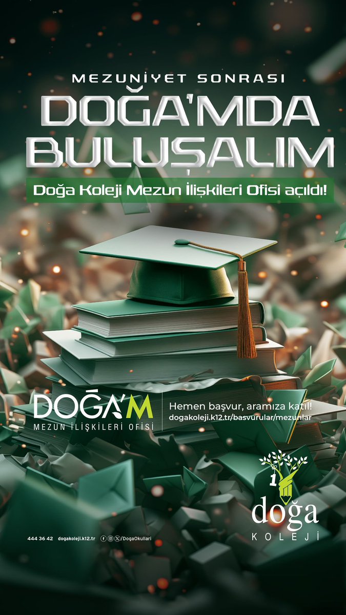 Sevgili Doğa Mezunlarımıza…

dogakoleji.k12.tr/basvurular/mez…