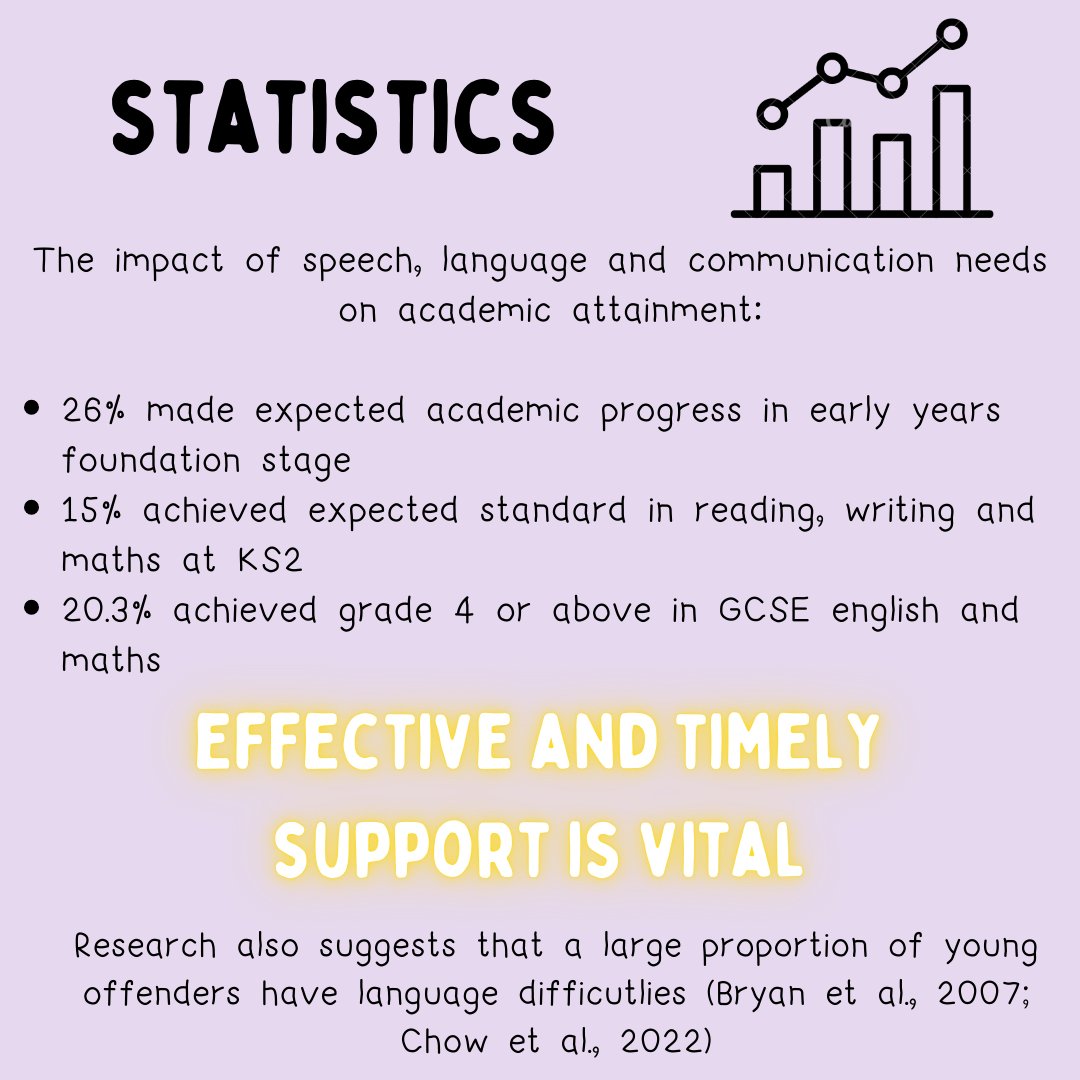 DLD Awareness Day Part 2! #DLDawareness #SpeakUpForDLD <a href="/RADLDcam/">RADLDcampaign</a>