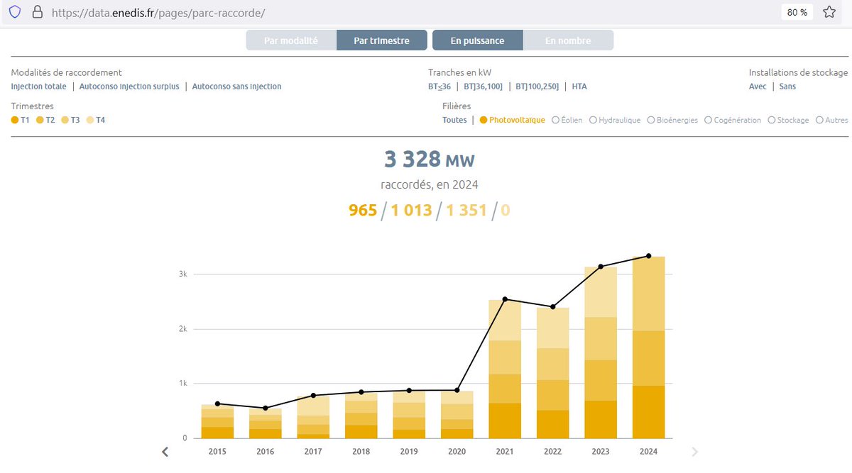 Richard Loyen tweet media