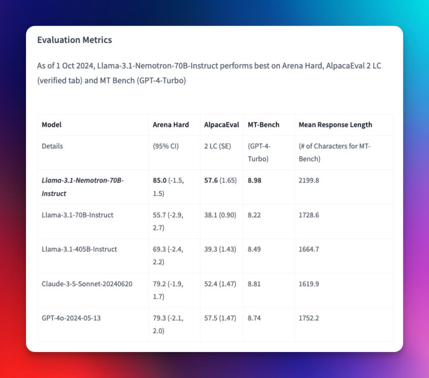 DigiCord tweet media