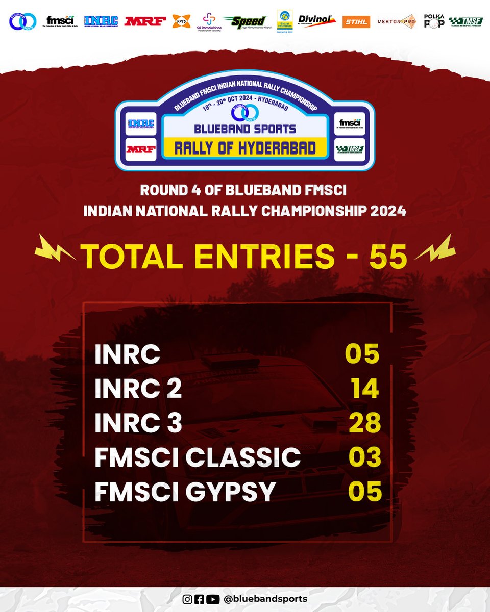 Blueband Sports tweet media