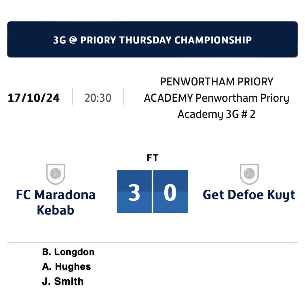 The Kebabs remain top of the pile with 4 games remaining of the season with a convincing 3-0 win against Get Defoe Kuyt 🟢🔴

We are now officially mathematically safe from relegation this season.

#UTK