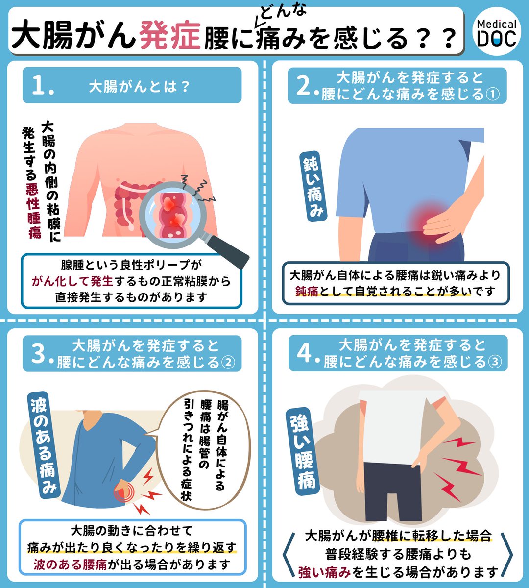 腰 が 痛い がん