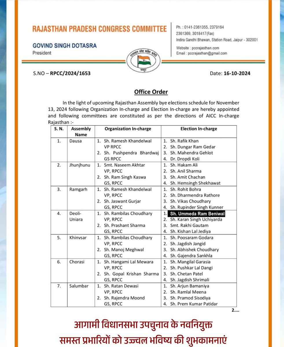 Meena Samaj Seva Sangathan मीणा समाज सेवा संगठन tweet media