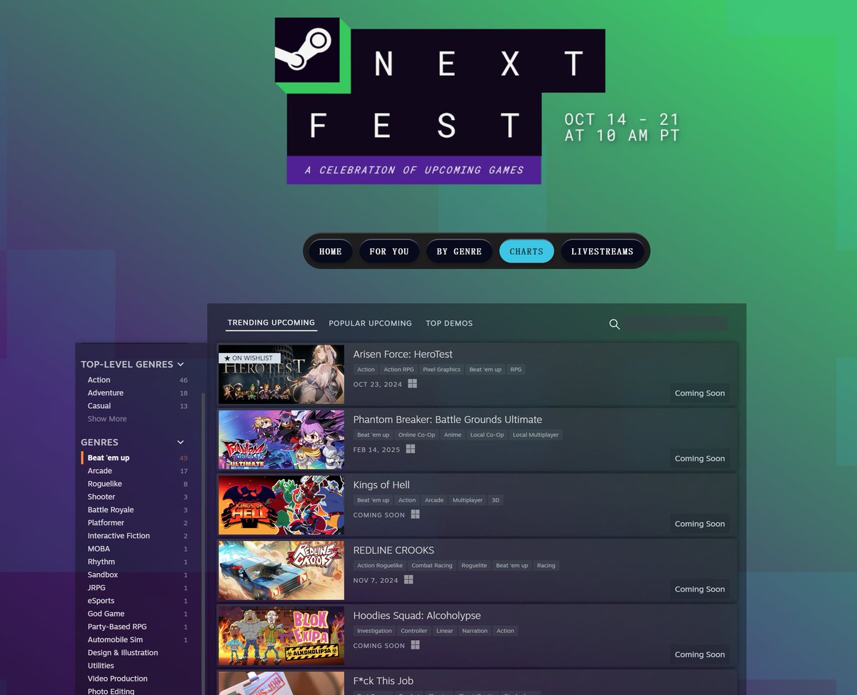 Contrariagame's tweet photo. Milestone Moment: We’ve reached the top! ⭐
A huge thanks to all of our players!
#Arisenforce!
I love you all so much!!!
#SteamNextFest #indiegame #herotest https://t.co/RAVdtiAhfO