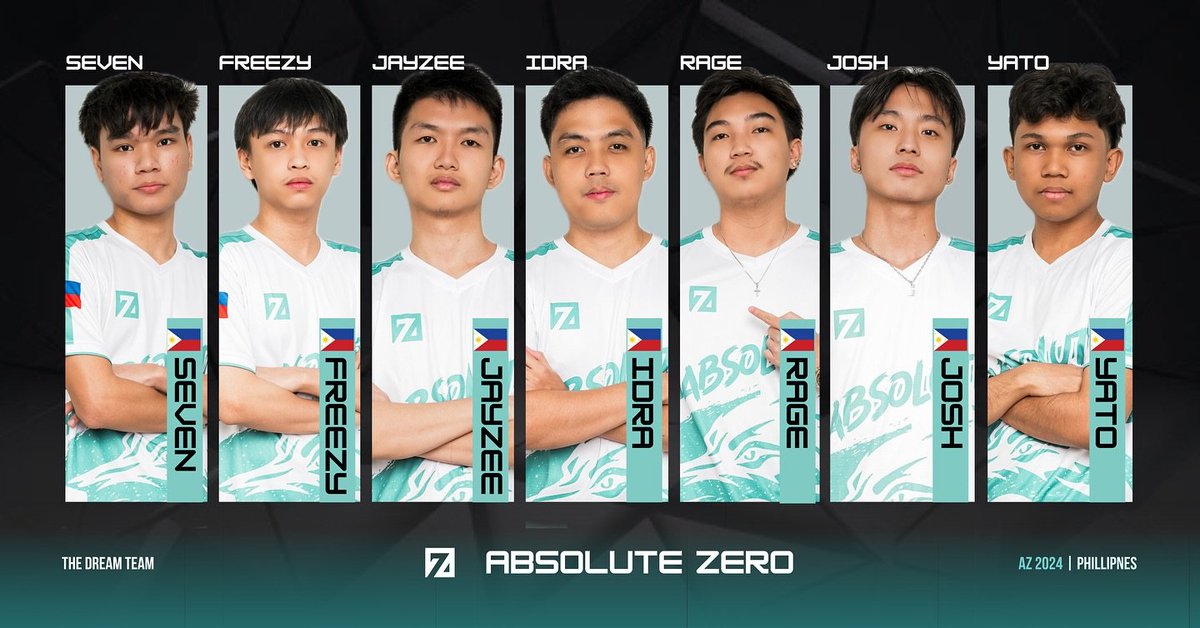 GigaCali's tweet photo. An org and a coach. That's all you could ever wish for on a team that showed a lot of promise this 2024. 

Absolute Zero might've struck gold with this roster. 

Freezy is the next best thing in Garena now that he is eligible to play in the CODM World Championship event. https://t.co/bEONXTy49W