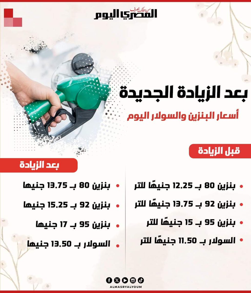 BdryShkry's tweet photo. حسبي الله ونعم الوكيل 
انت عاوز ايه منينا تانى ارحمنا ربنا يخدك https://t.co/FHWfJ4jKNB