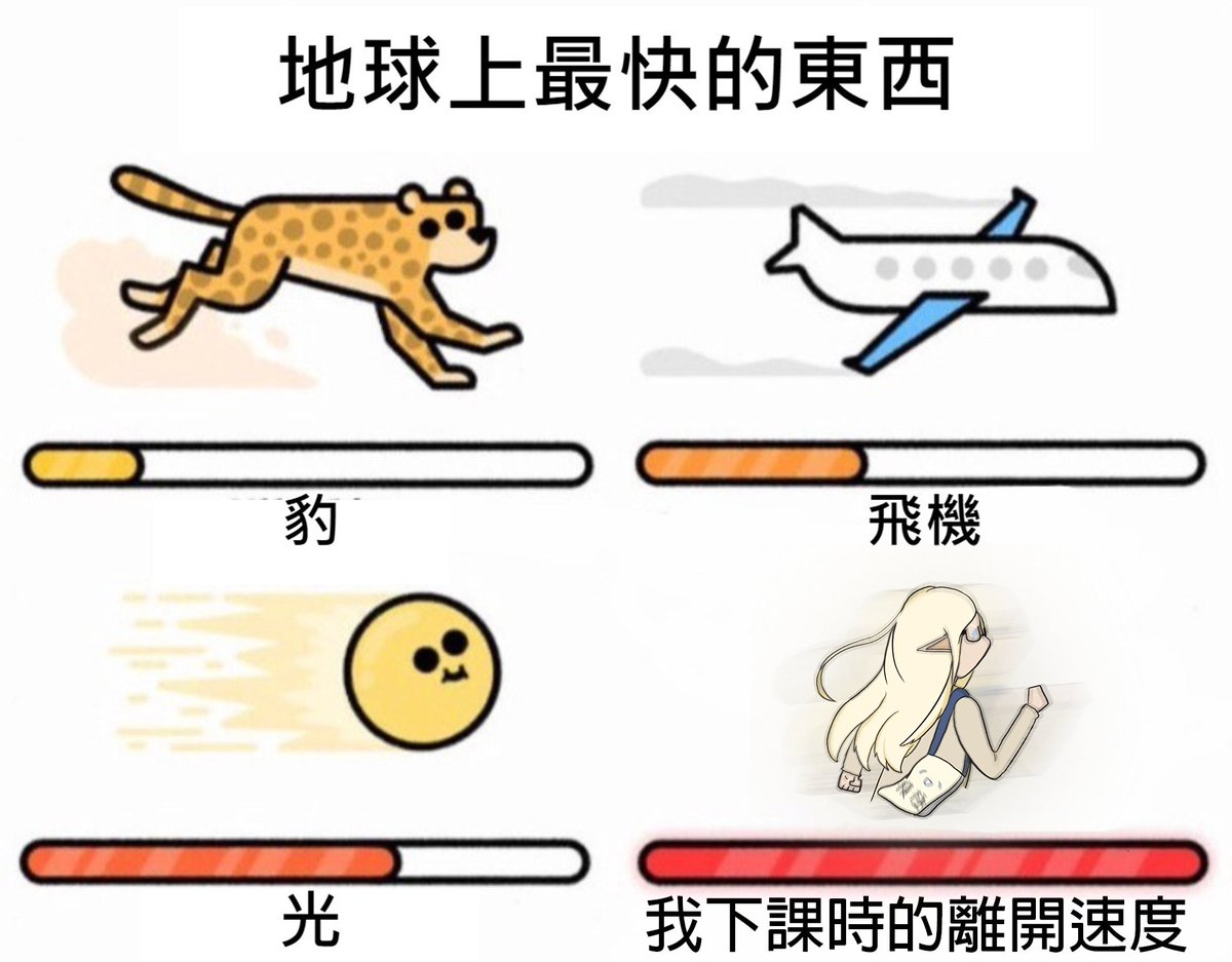gg__university's tweet photo. #GGmeme 梗圖系列-12
但凡有一秒的猶豫都是對自己的不尊重 https://t.co/VGYJrI6EW7