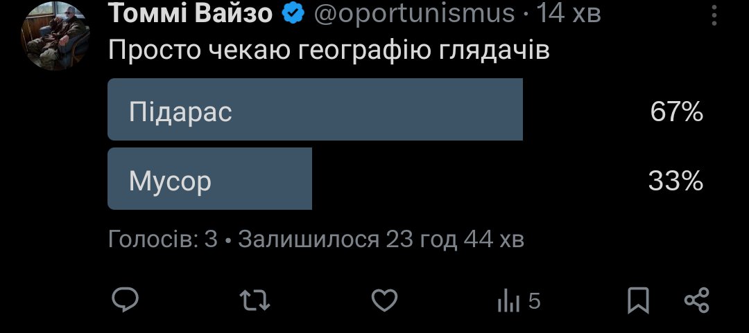 Мої хлопи