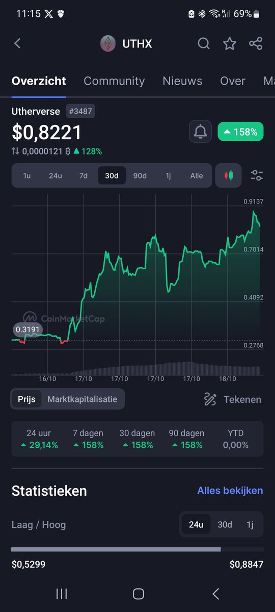 YVersyp's tweet photo. UTHX keeps going 👍 https://t.co/yDwCjpA2nM