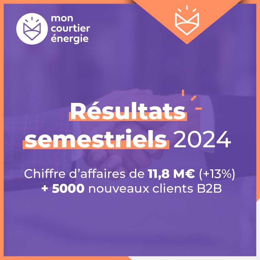 DirectDirigeant's tweet photo. 💡 Nouveau communiqué de presse de @MceCourtier ($ALMCE), le 18.10.2024

➡️ https://t.co/ifi3misDZJ https://t.co/4obnrFyiqv
