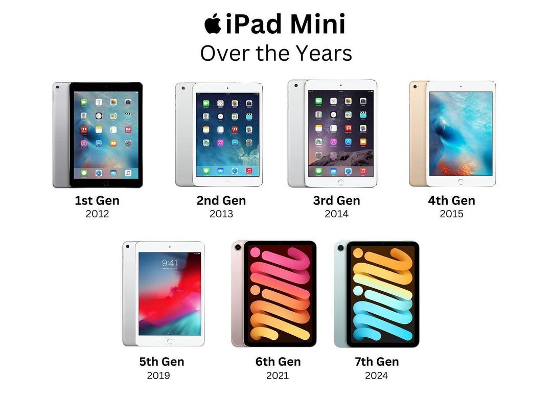 3utools's tweet photo. Generations of the ‘iPad mini’ family. I wonder, who has ever owned one or more of them?
#apple #ipadmini #ipadgeneration #ipad https://t.co/3gDDZUX6nN