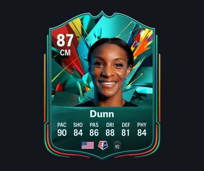 TheLexMartyn's tweet photo. Upcoming FC25 content :
🔹Total Rush Team 2
🔹Dunn🇺🇸SBC
🔹Di Lorenzo🇮🇹SBC
🔹Lewandowski🇵🇱SBC
🔹New Evolutions🧪
🔹New OBJs
And more⌛️
#EAFC25 #UT #FC25 #Evolutions #SBC #6pmcontent #TotalRush @FutSheriff https://t.co/4BtQ2VallK