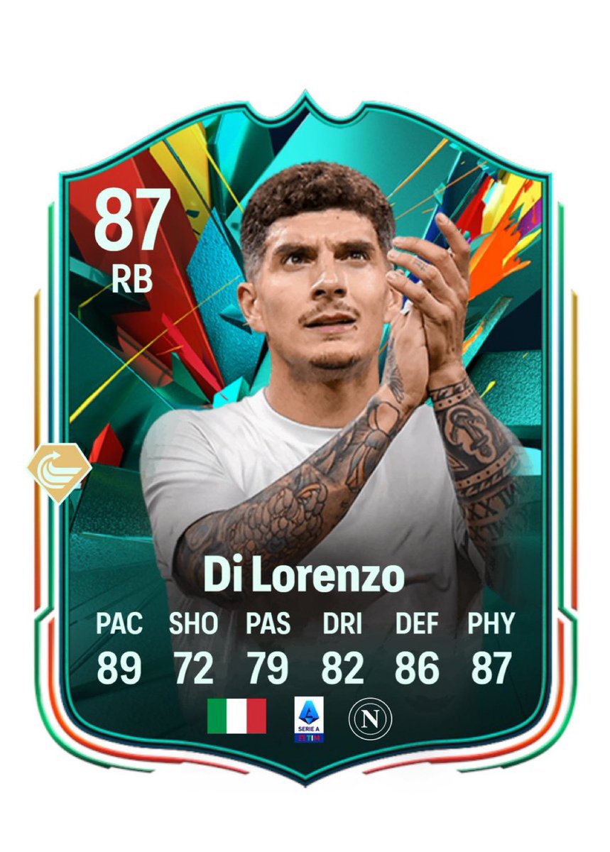 TheLexMartyn's tweet photo. Upcoming FC25 content :
🔹Total Rush Team 2
🔹Dunn🇺🇸SBC
🔹Di Lorenzo🇮🇹SBC
🔹Lewandowski🇵🇱SBC
🔹New Evolutions🧪
🔹New OBJs
And more⌛️
#EAFC25 #UT #FC25 #Evolutions #SBC #6pmcontent #TotalRush @FutSheriff https://t.co/4BtQ2VallK